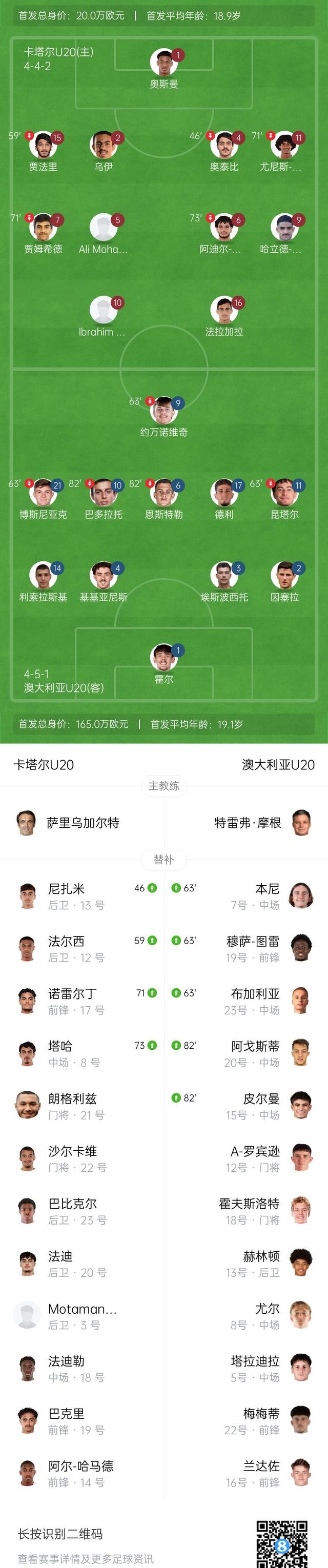 世俱杯官网-澳大利亚战队力克对手，晋级八强